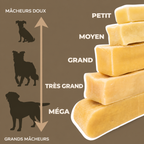 Guide des formats de fromage de yak selon la force de mastication du chien