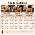 Guide des tailles de l’imperméable pour chien avec mesures du poitrail et du dos