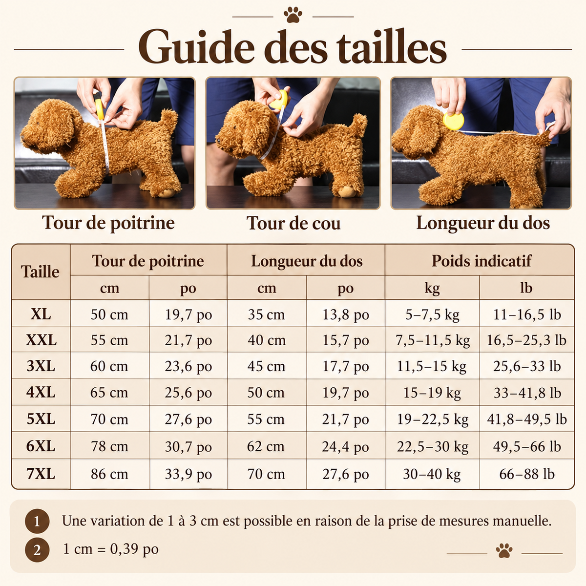Guide des tailles de l’imperméable pour chien avec mesures du poitrail et du dos