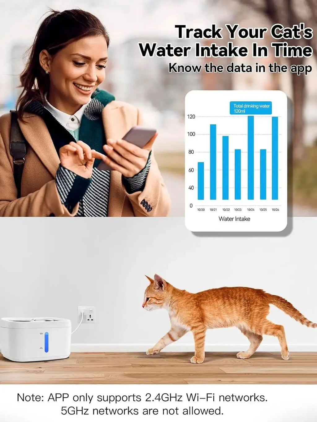 Track Your Cat’s Water Intake Over Time